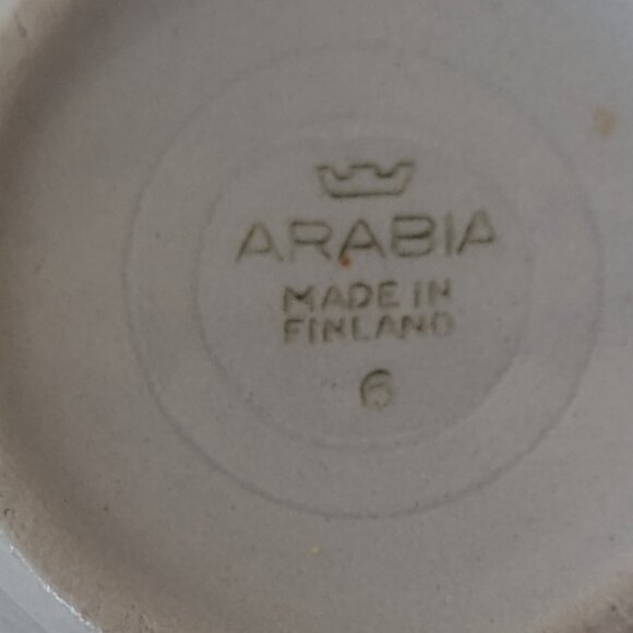 Vintage Handpainted Arabia Finland Windflower Teacup and Saucer - Picture 3 of 7